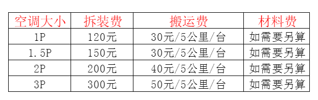湘阴空调移机及费用电话在哪里找